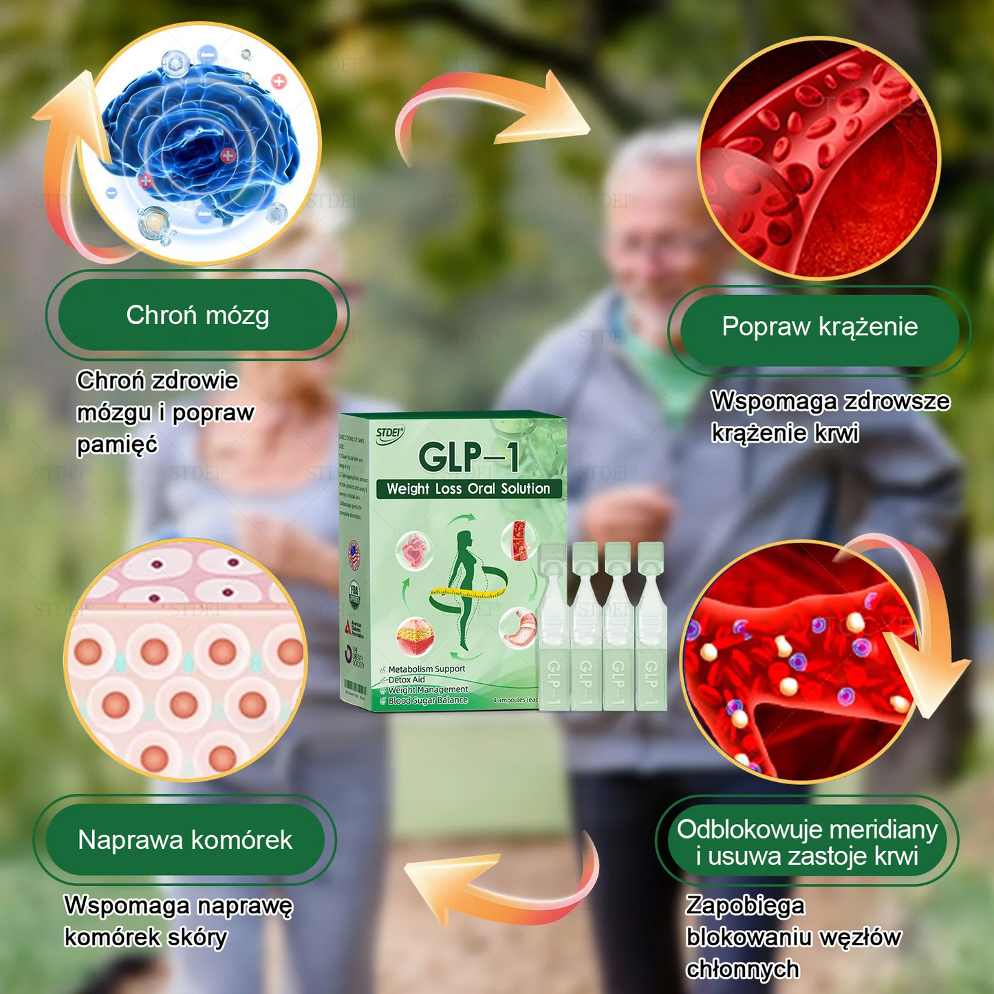 Polecane przez Mayo Clinic | Oficjalny sklep 👨⚕️𝑆𝑇𝐷𝐸𝐼® GLP-1 doustny roztwór na odchudzanie 💥 Otyłość, choroby układu krążenia, cukrzyca, bezdech senny, problemy ze stawami i inne
