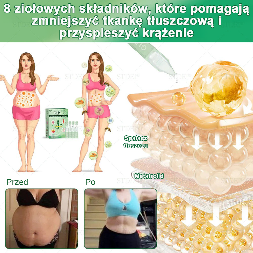 Polecane przez Mayo Clinic | Oficjalny sklep 👨⚕️𝑆𝑇𝐷𝐸𝐼® GLP-1 doustny roztwór na odchudzanie 💥 Otyłość, choroby układu krążenia, cukrzyca, bezdech senny, problemy ze stawami i inne