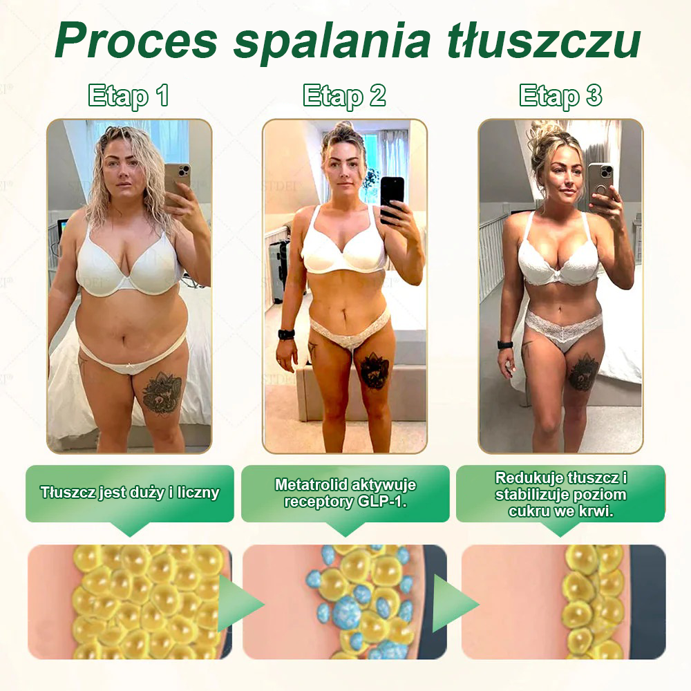 Polecane przez Mayo Clinic | Oficjalny sklep 👨⚕️𝑆𝑇𝐷𝐸𝐼® GLP-1 doustny roztwór na odchudzanie 💥 Otyłość, choroby układu krążenia, cukrzyca, bezdech senny, problemy ze stawami i inne