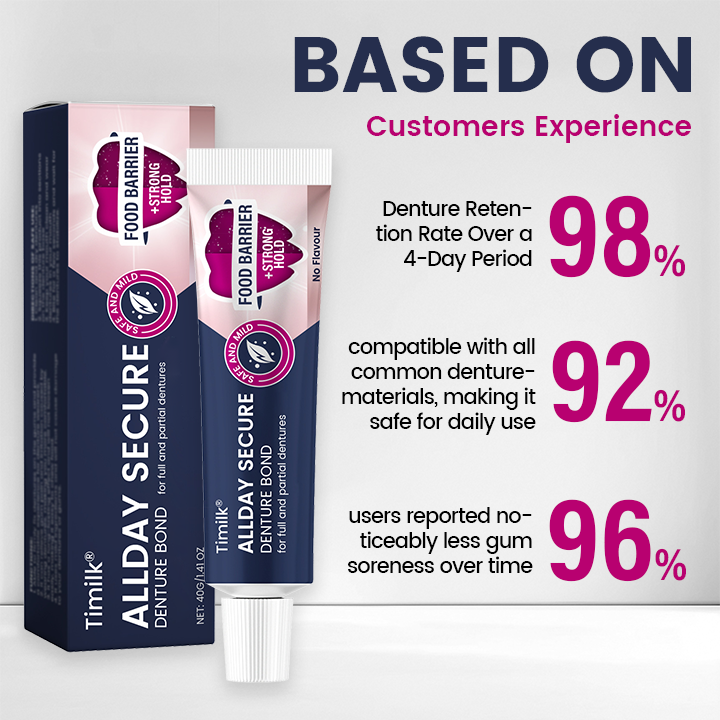 ✅ Timilk® Celodnevno Varno Lepilo za Zobne Proteze