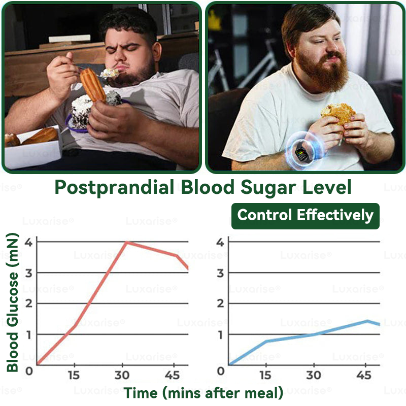 Uradna trgovina | 👩‍⚕️Luxarise® Moringa & Berberine 10-v-1 napredni nano mikroiglični obliž (enkrat dnevno, vidne spremembe v 7 dneh) ✅Debelost, sladkorna bolezen, apneja v spanju in težave s sklepi🥦