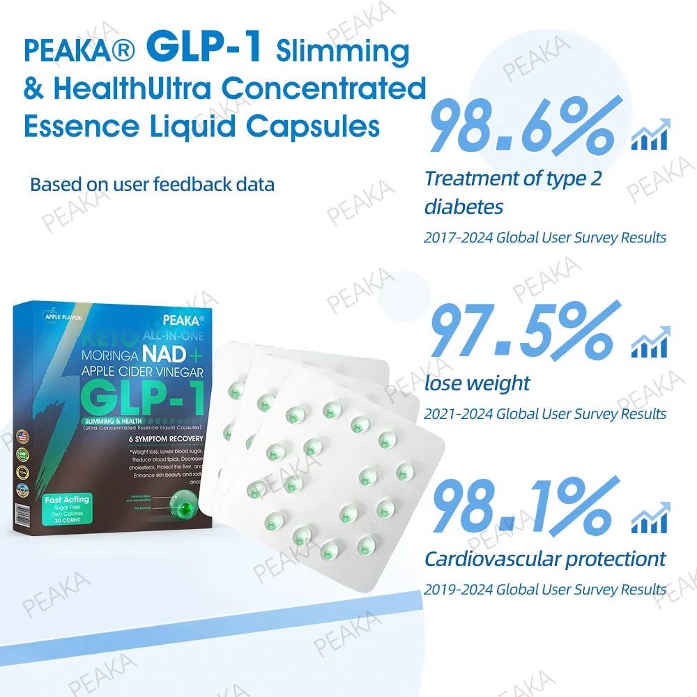 Uradna pooblaščena trgovina PEAKA® GLP-1 Slimming & Health Ultra Concentrated Essence Liquid Pearls - NAD+ Moringa & ACV & Keto (✅hitro, dolgotrajno, za zdravljenje sladkorne bolezni, debelosti in srčno-žilnih bolezni)